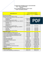 Kalender Akademik Uho 2016 2017