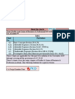 PGBP Charts PDF