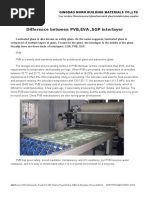 Difference Between PVB, EVA, SGP Interlayer