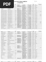 Licenses by Type