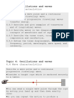 Topic 4 - 4 - Wave Characteristics