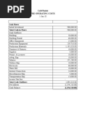 Financial Statements