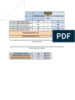 Water Demand Calculation