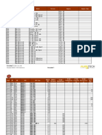 Ktag Car List PDF