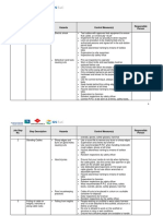 Jsa - Cable Termination PDF