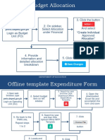 PMIS How Tos - v5