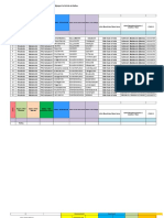 Ashas New Pbi Format From November 2019