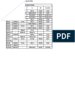 Alloy Steel Astm Asme A 335 GR p2 Seamless Pipe