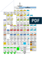 Malla Curricular Mecatronica Acuerdo 18 - 2014 PDF