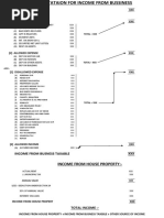 Income From Bussiness and Profession