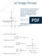 Potensial Tangga Persegi