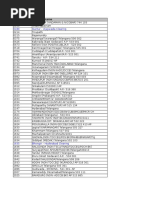 HDFC Bank CMS Locations