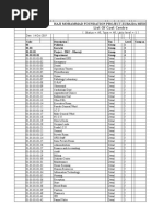 Department List