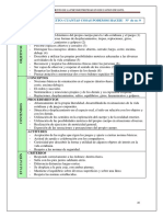 TRATAMIENTO DE LA PSICOMOTRICIDAD 3 Años UD 4