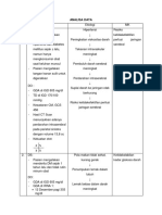 Analisa Data Ny. Saidah