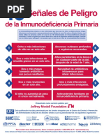 10 Señales de Peligrode La Inmunodeficiencia Primaria