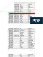 Daftar RPK Cilacap