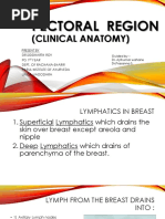 Pectoral Region Clinical Anatomy2