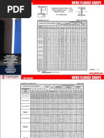 Gunung Garuda Steel PDF