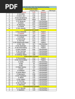 Status Jalan Di Kota Bandung