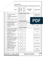 3.3.2 Elaborarea Succesiunii Tehnlogicehh