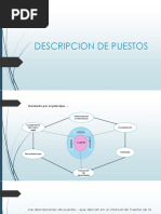 3-Descripcion de Puestos