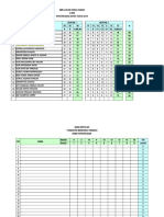 Borang Analisis Item B1 SPM 2019 Final Year 4KRK