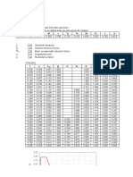 CFE 2015 Mexico Sesimic Requirements