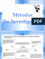 Metodos de Investigacion