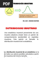 Distribucion Muestral - Clase