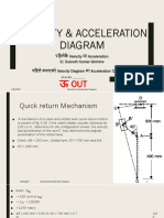 Velocity and Acceleration Diagram 1