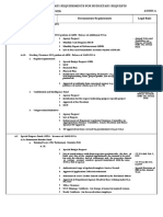 Updated Matrices of Documentary Requirements For Budgetary Requests