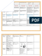 Lesson Plan English LAMP WEEK 7 - 3RD QUARTER