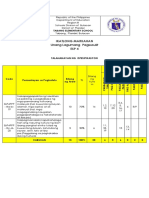 Grade 4 - FIRST SUMMATIVE TEST WITH TOS (THIRD RATING)