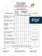 Table of Specification Organic Farming Elective Periodical Exam First Semester