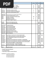 Tableau Norme