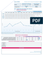 Informe Individual DEA 1575309606 PDF