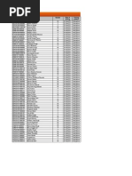 Icici Merit List Feb Po7