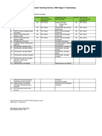 List Produk Teaching Factory Program Keahlian TKJ SMK Negeri 2 Tasikmalaya