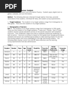 Assignment #1 - Learner Analysis