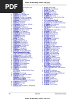 Names of Allah Net Source