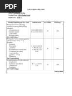 TABLE OF SPECIFICATION Reading and Writing