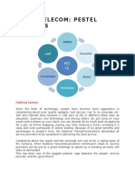 Pestel Analysis of Globe Telecom