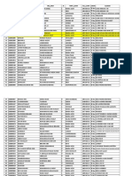 Data Haji 2018 Darul Imarah