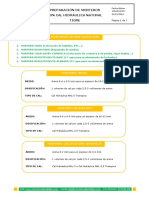 Bioconstruir Morteros de Cal