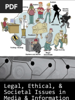 Legal Ethical and Sociaetal Issues PDF