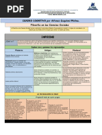 Andamio Cognitivo. Filosofia