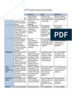 9th and 10th Persuasive Essay Rubric