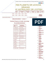 Exalted Planets in Astrology