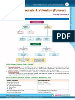 CA FINAL SFM DERIVATIVES Futures SUMMARY